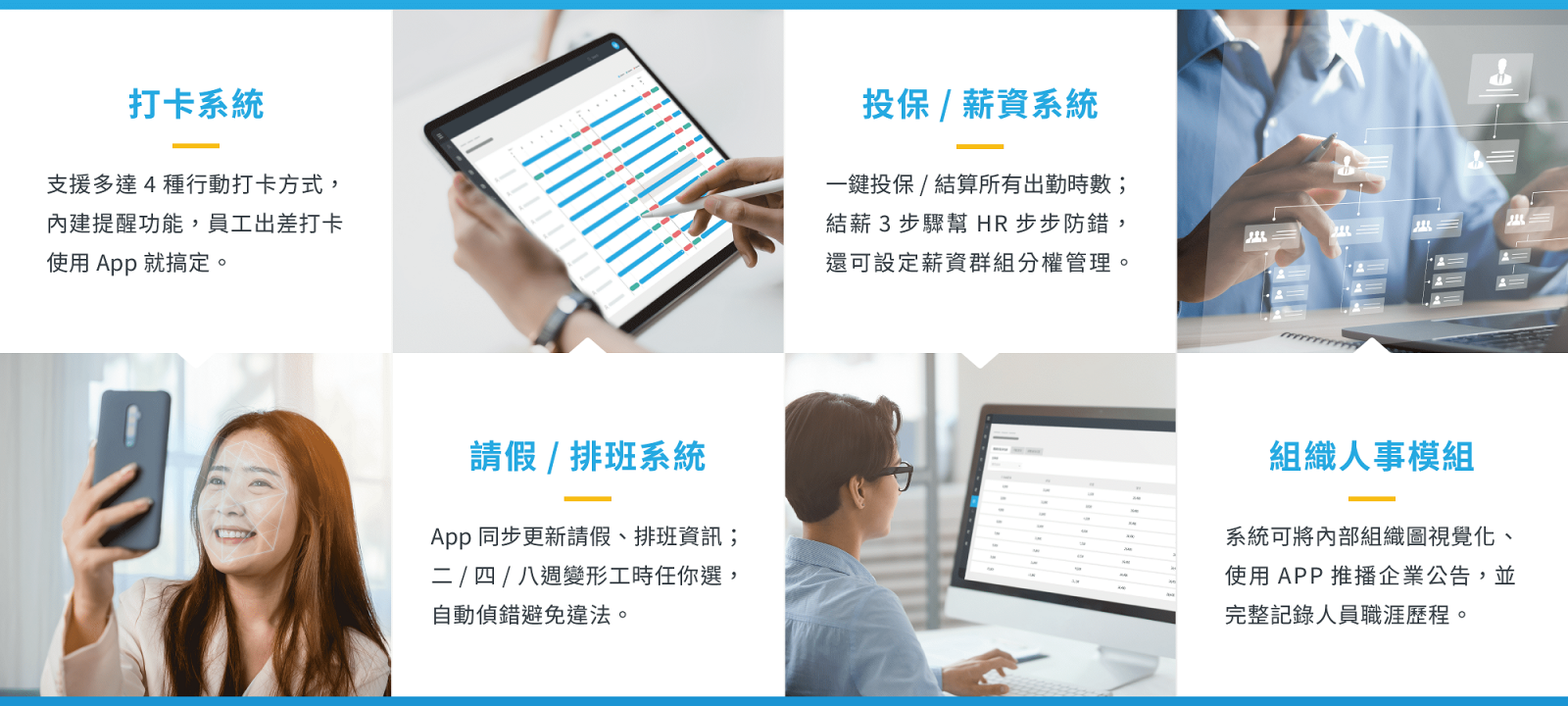 雲端人資系統四大功能表