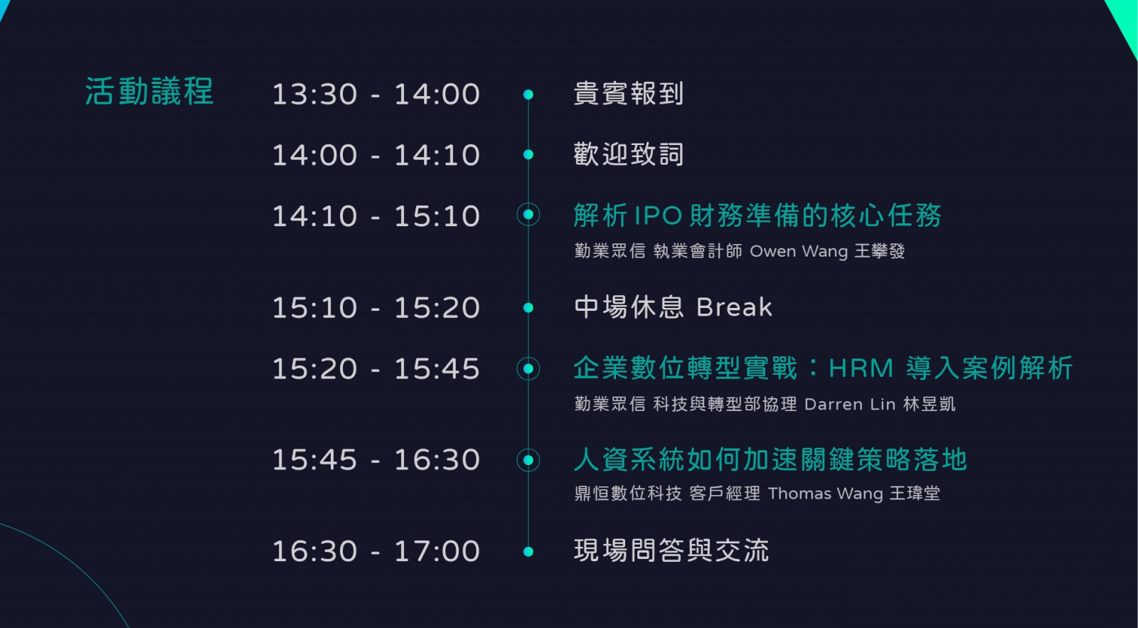 人資管理與IPO 成功學：上市前的必修課