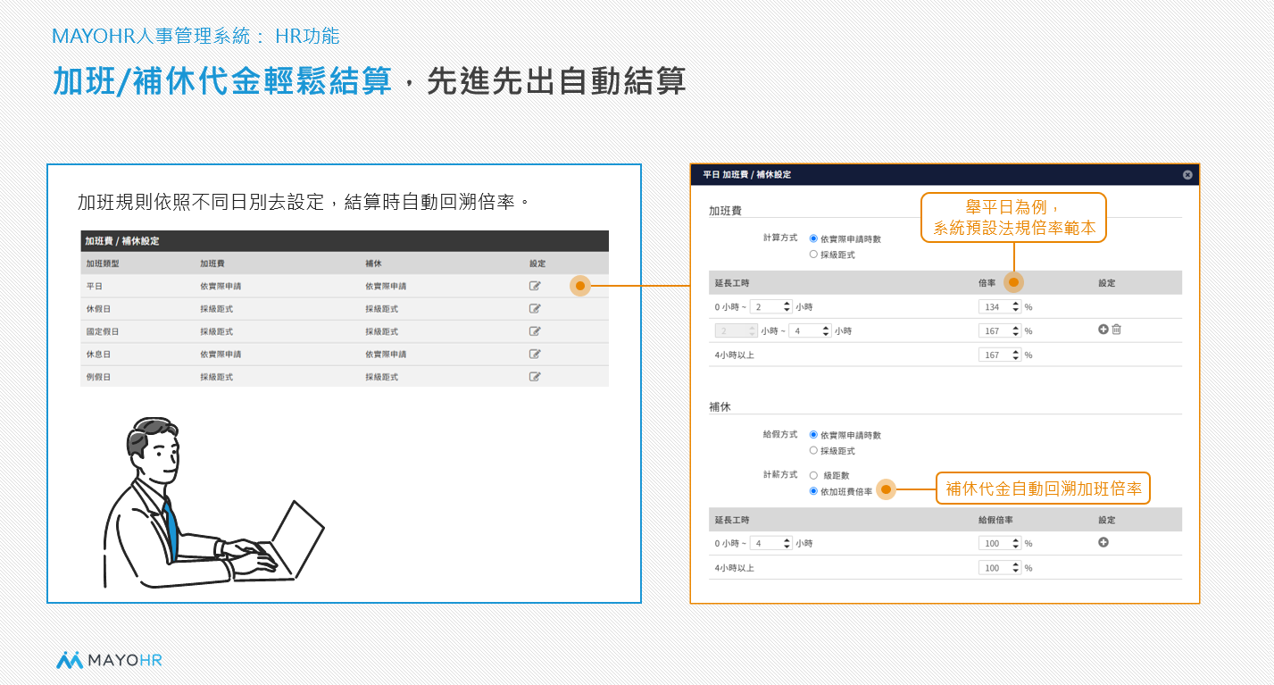 Apollo薪資計算輕鬆便利