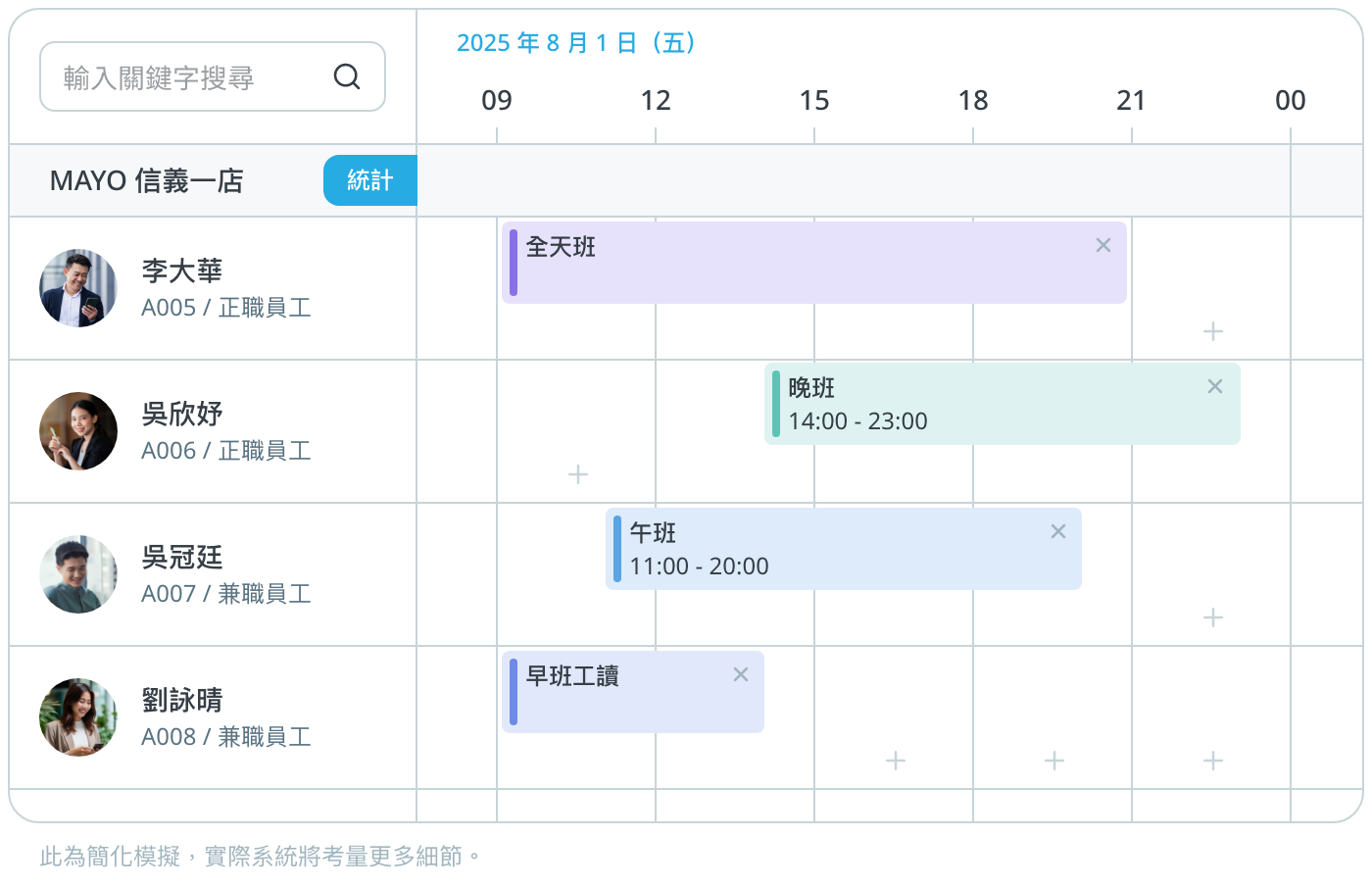 法規檢核示意圖