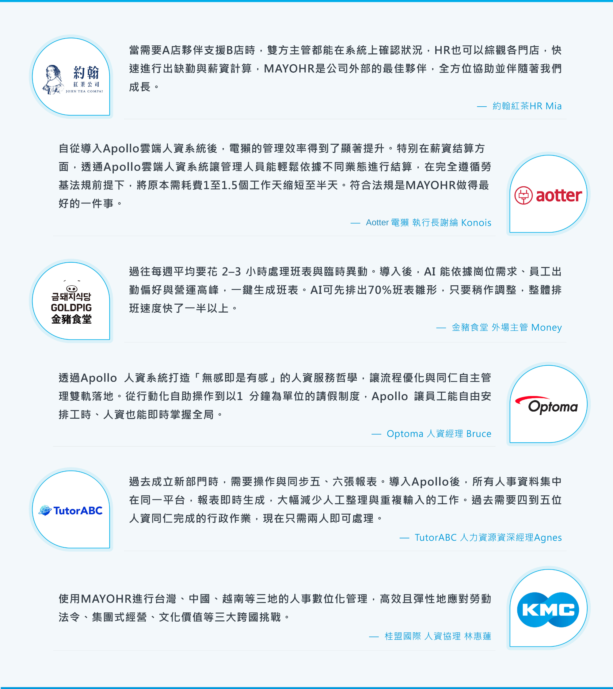 超過 2,000 家企業共同見證 MAYOHR人資系統的高品質服務