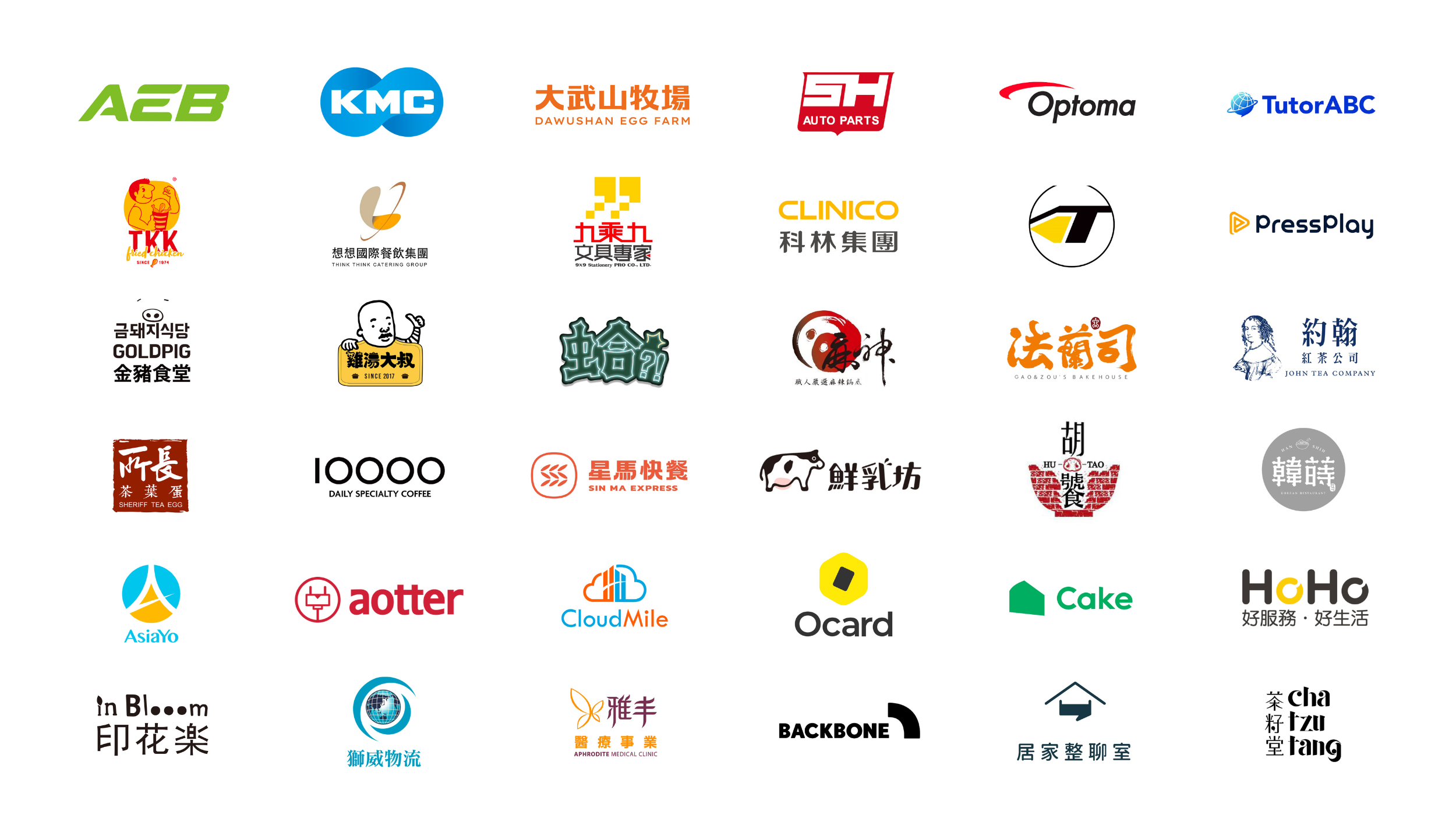 超過 2,000 家企業共同見證 MAYOHR 的高品質服務