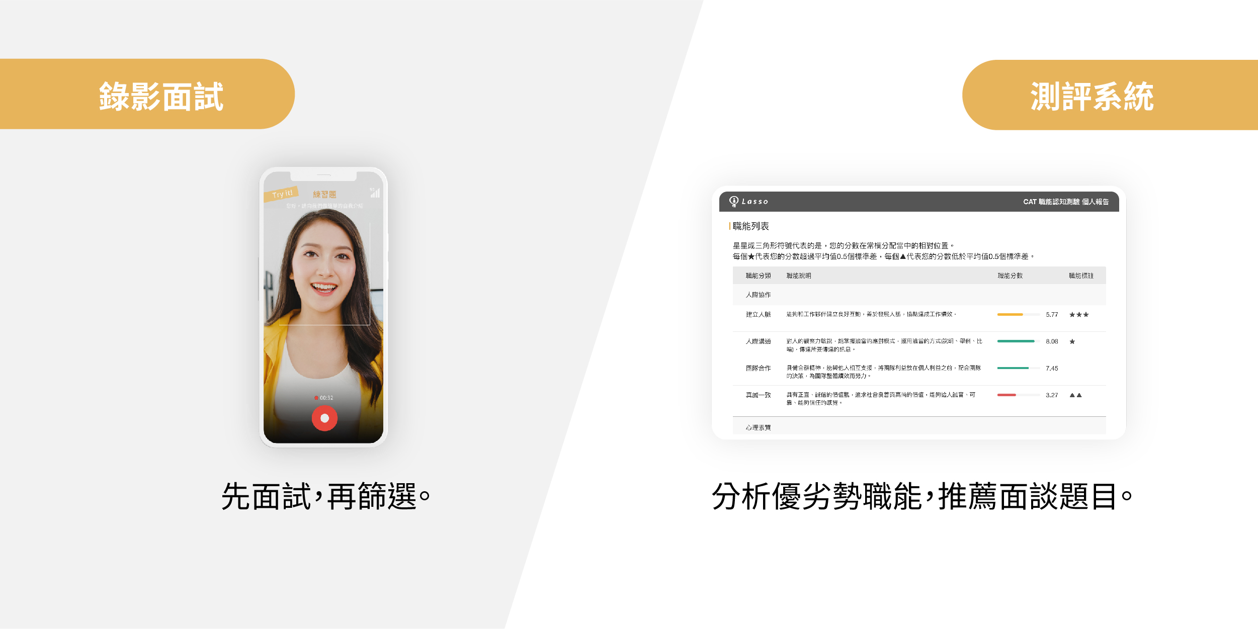 Lasso錄影面試與測評系統