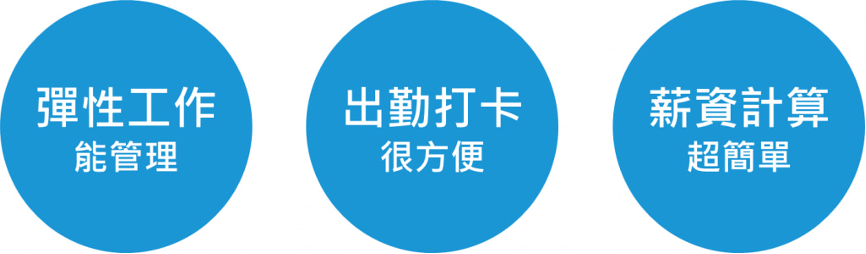 彈性工作能管理,出勤打卡很方便,薪資計算超簡單