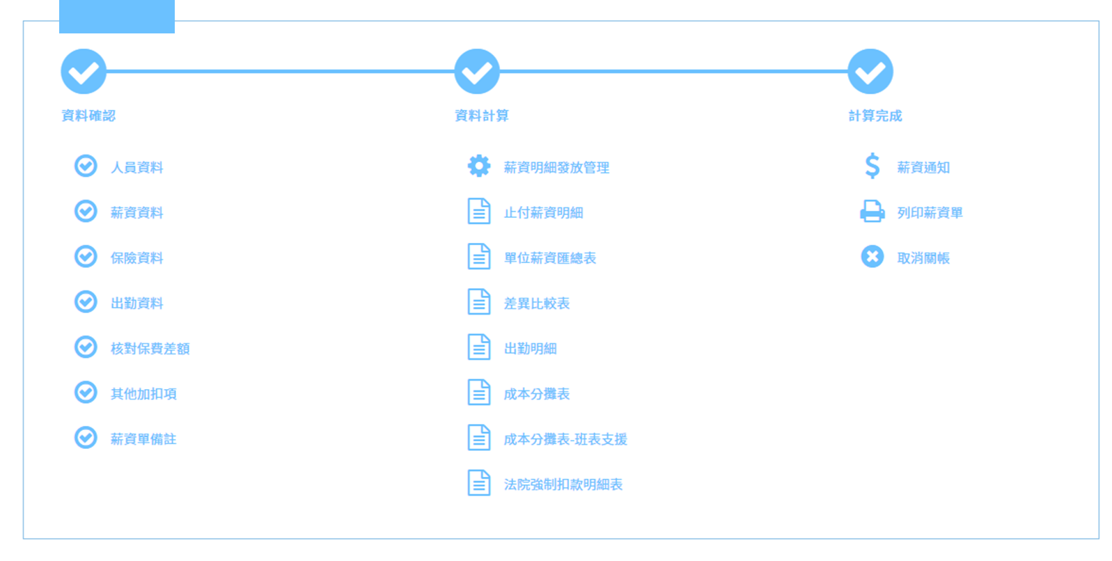 Apollo結薪可以支援同公司不同地區