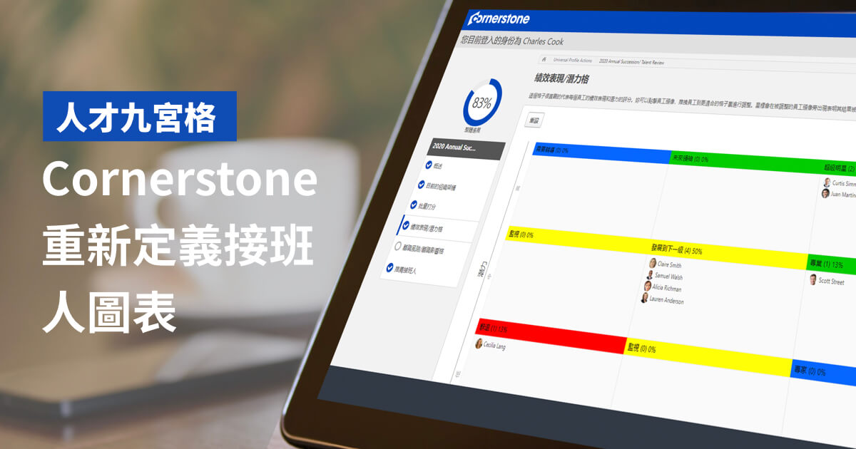  Cornerstone人才九宮格