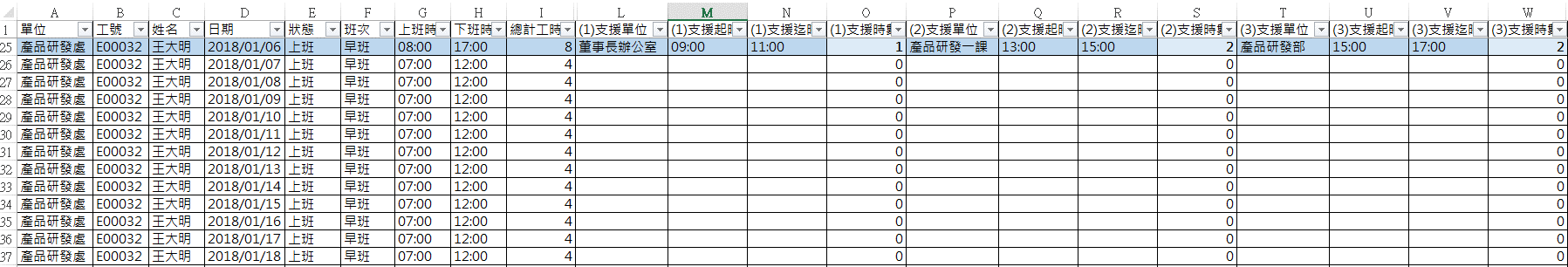 支援多單位之出勤報表明細