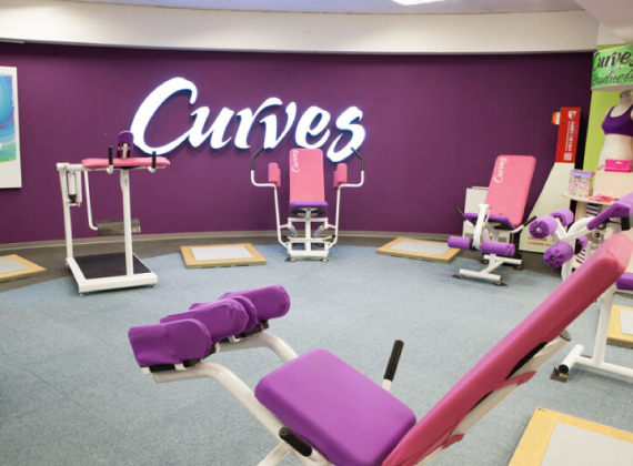 images/blog/MAYOCollege/curvespic1.jpg