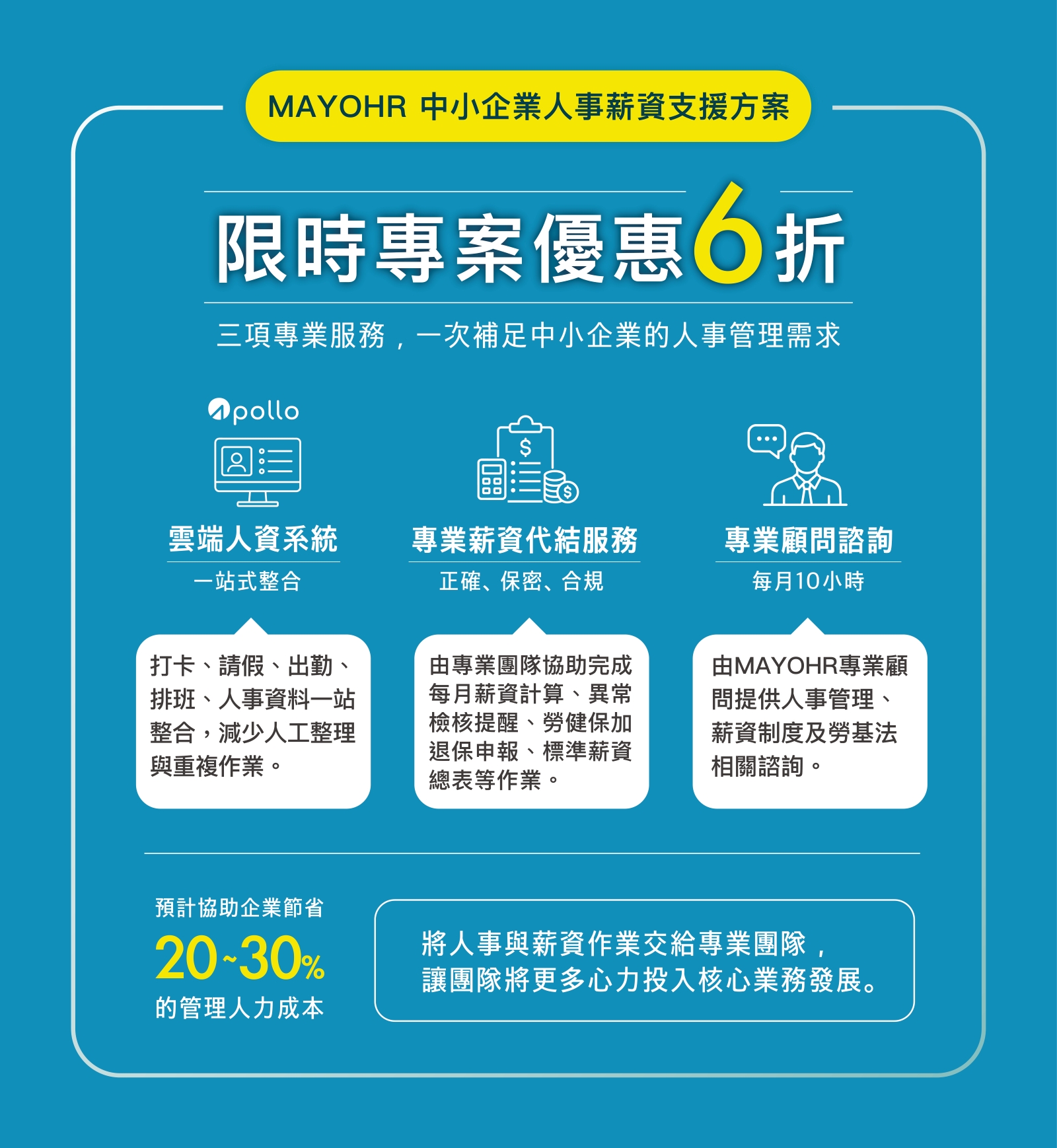 MAYOHR 中小企業人事薪資支援方案,包含:Apollo雲端人資系統、每月薪資代結服務、以及每月10小時的專業顧問諮詢,三合一方案限時優惠六折!