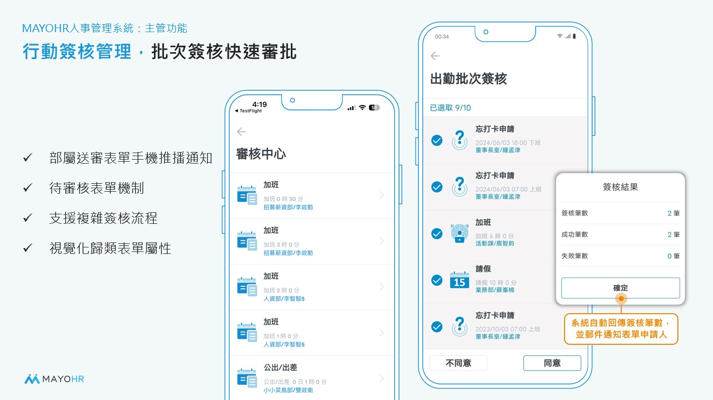 Apollo人資系統功能，行動簽核管理