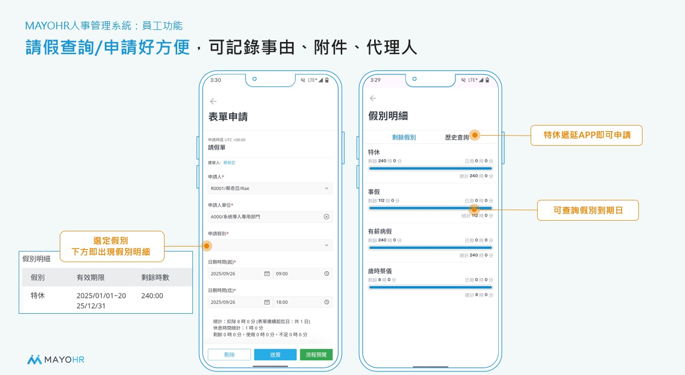 Apollo人資系統集團版-員工請假申請畫面