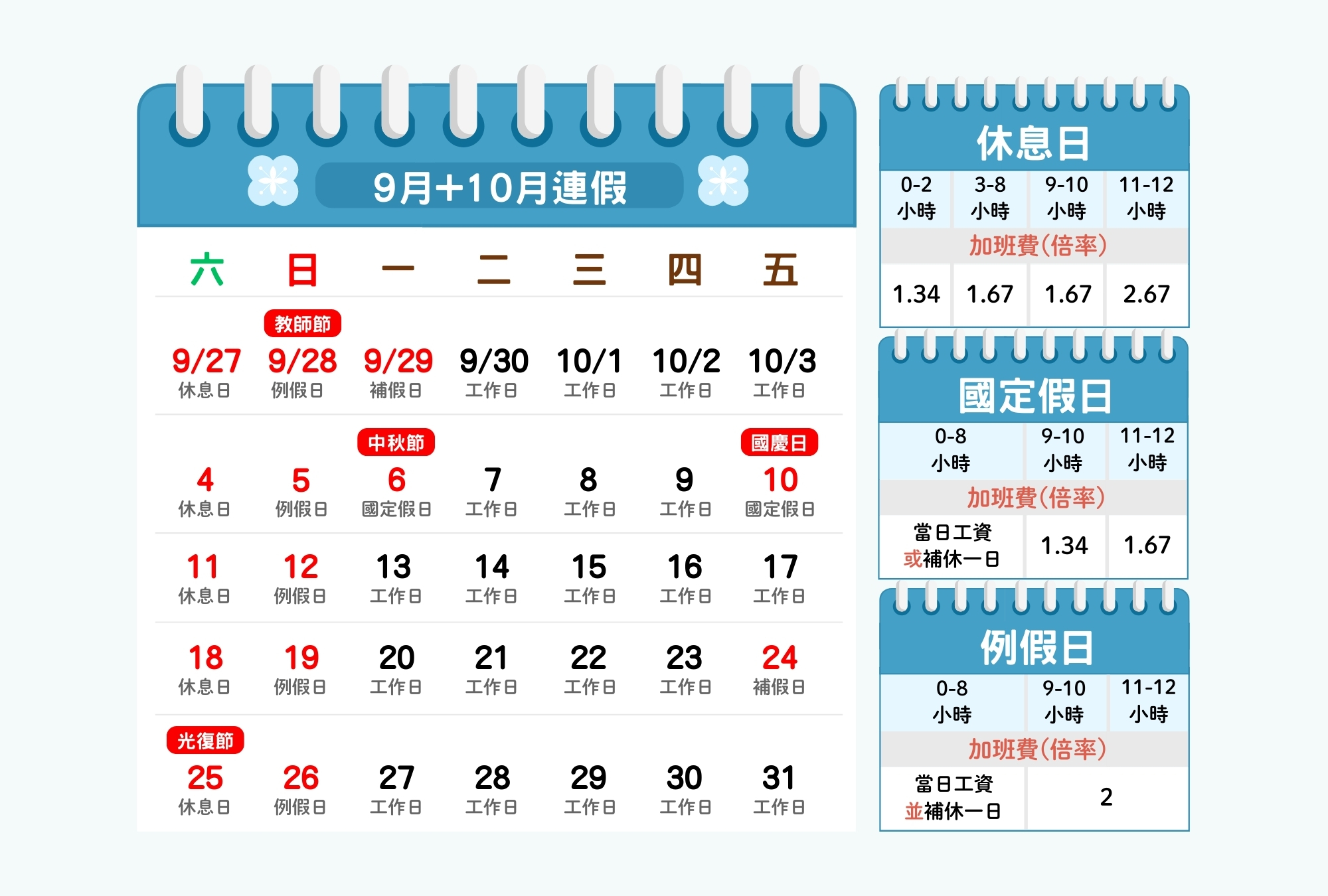 2025下半年連假-4+1國定假日