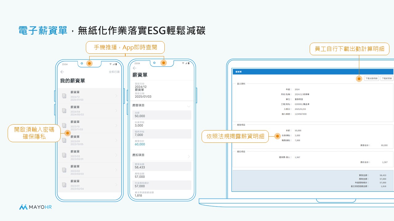 Apollo薪資計算系統電子薪資單畫面