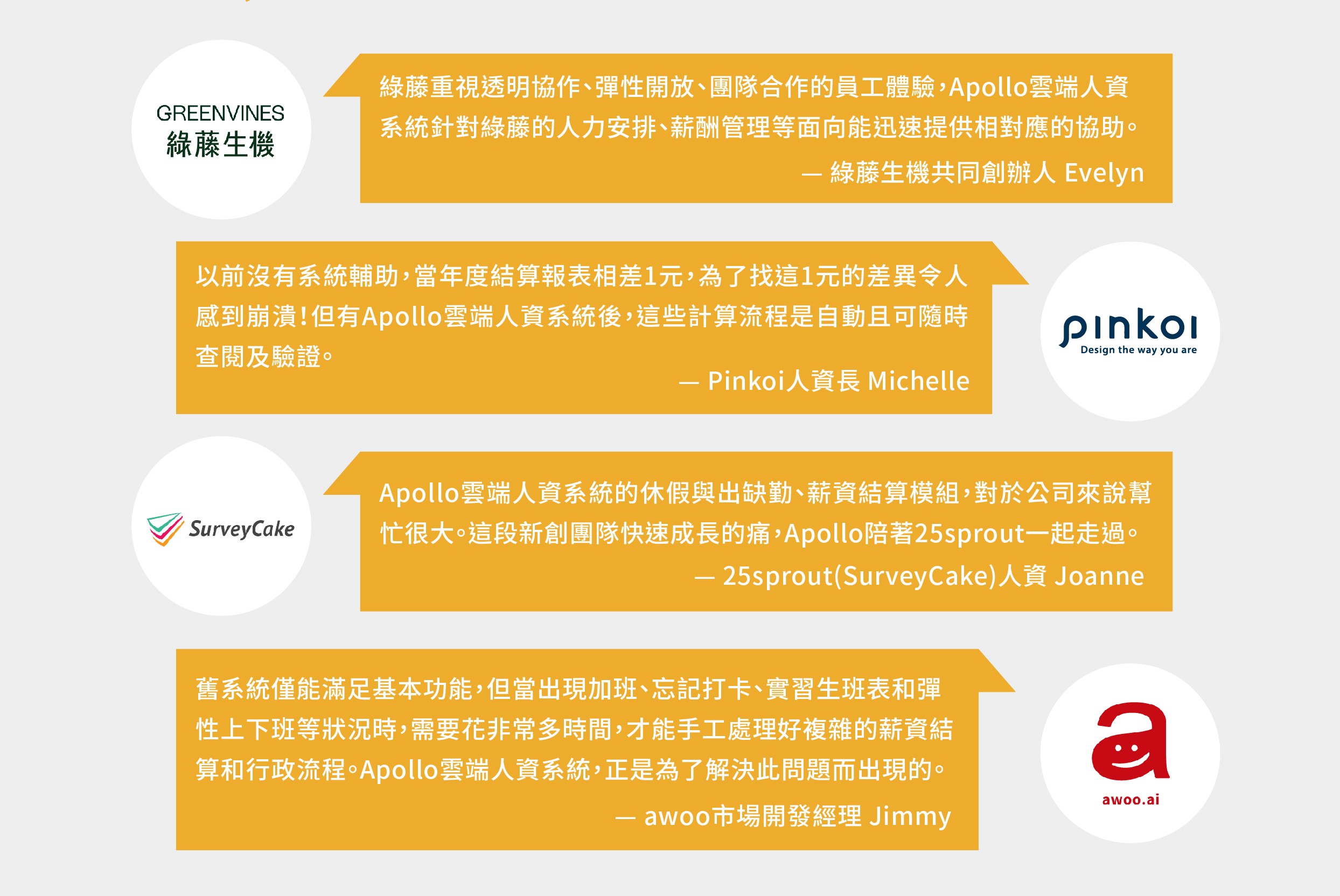 Apollo雲端人資系統獲得綠藤生機、pinkoi、SurveyCake、awoo認可