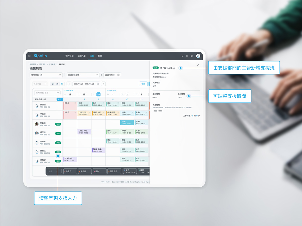 跨部門/ 多據點人力調度