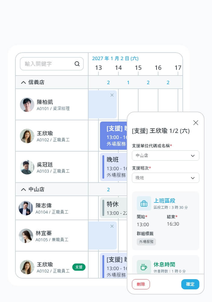 各店班表集中管理，跨店人力調度更方便