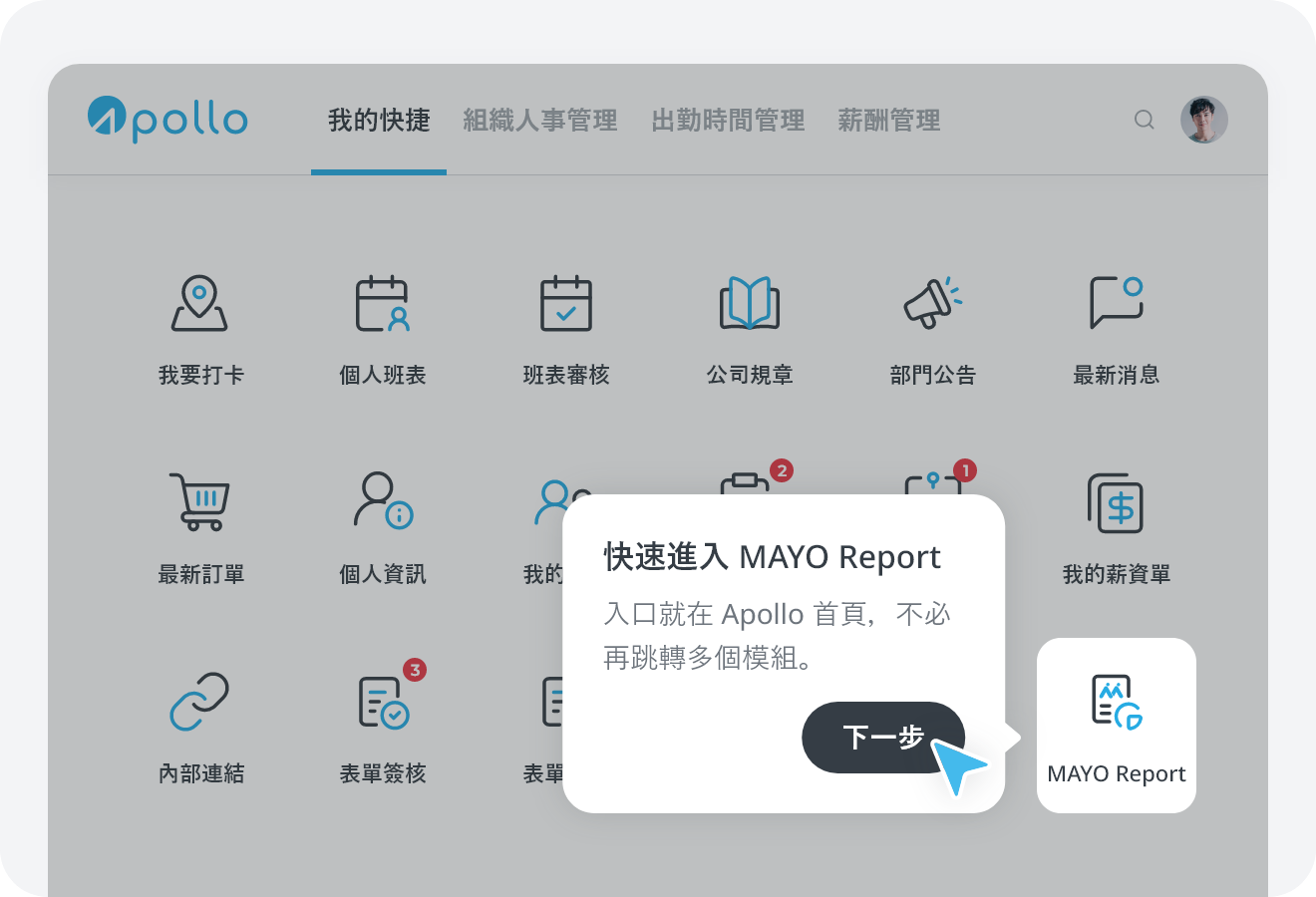 進入標準報表清單頁