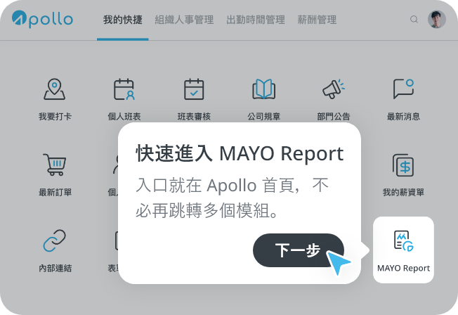 進入標準報表清單頁