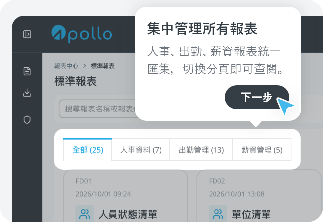 進入標準報表清單頁