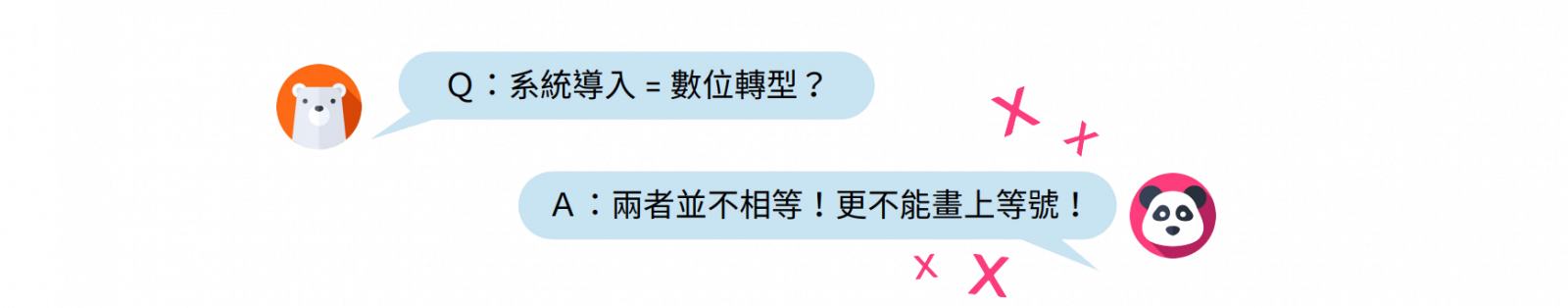 人資數位轉型與應用見解