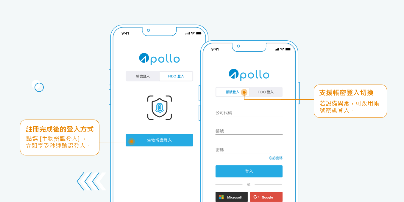 Apollo人資系統FIDO 無密碼驗證