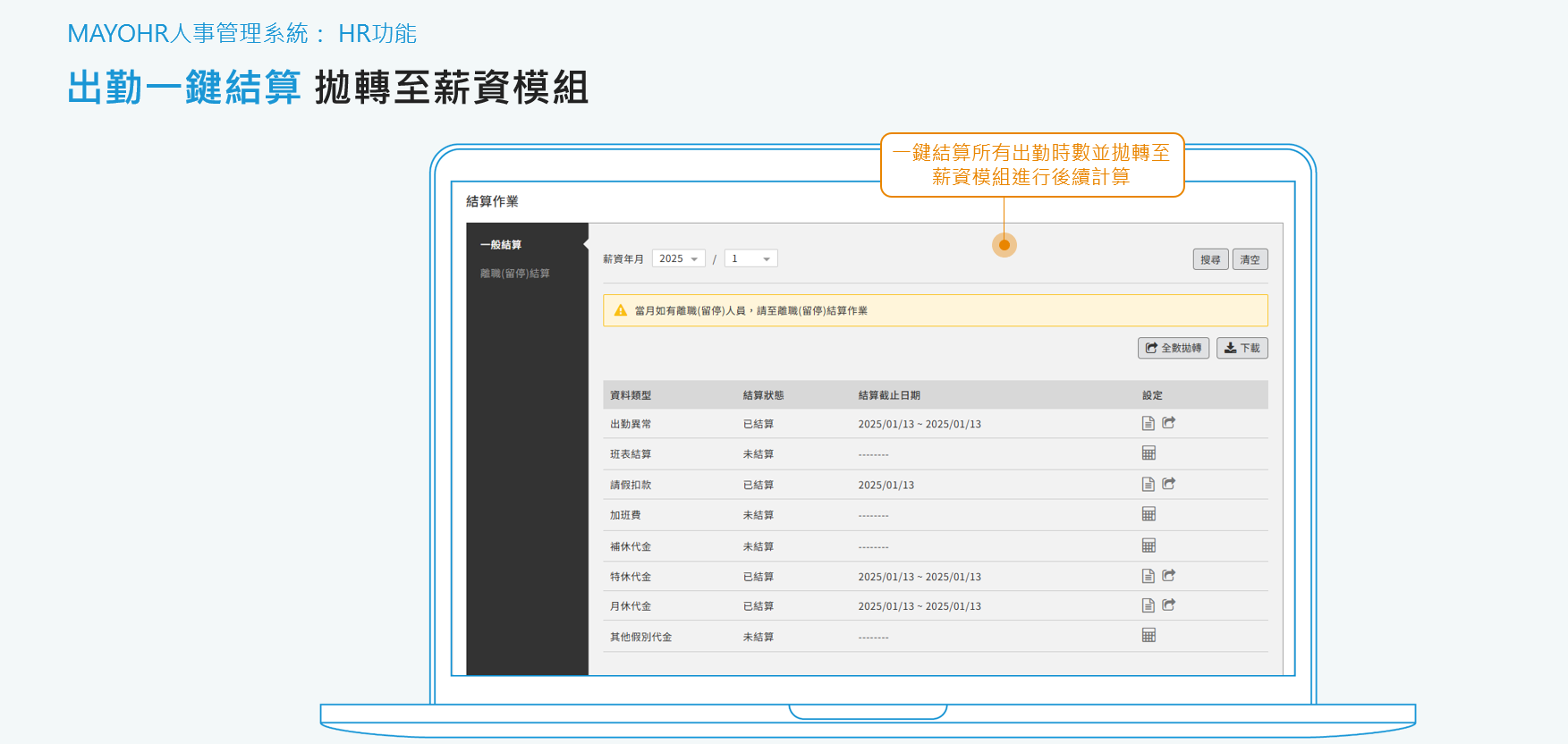 Apollo人資系統將打卡、加班、請假全面整合於同一平台,並支援主管批次簽核