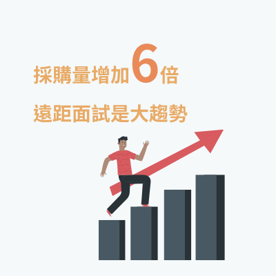 採購量增加6倍,遠距面試是大趨勢
