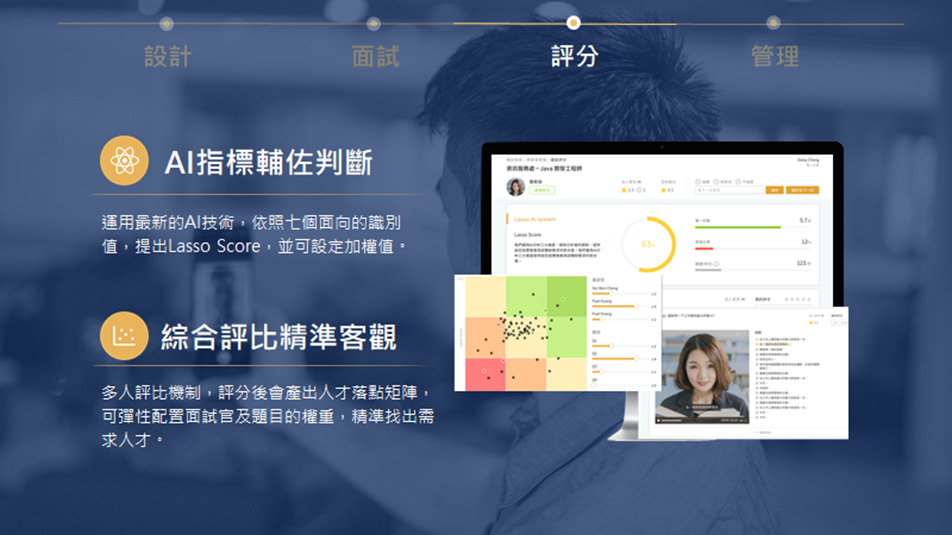 AI指標輔佐判斷,綜合評比精準客觀