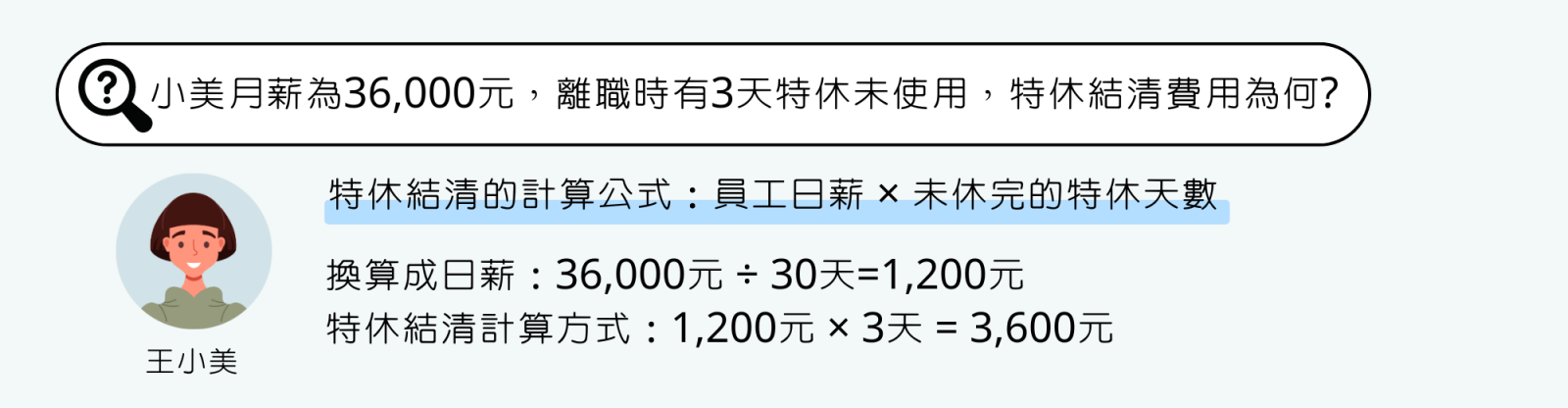 離職時特休假結清計算方式