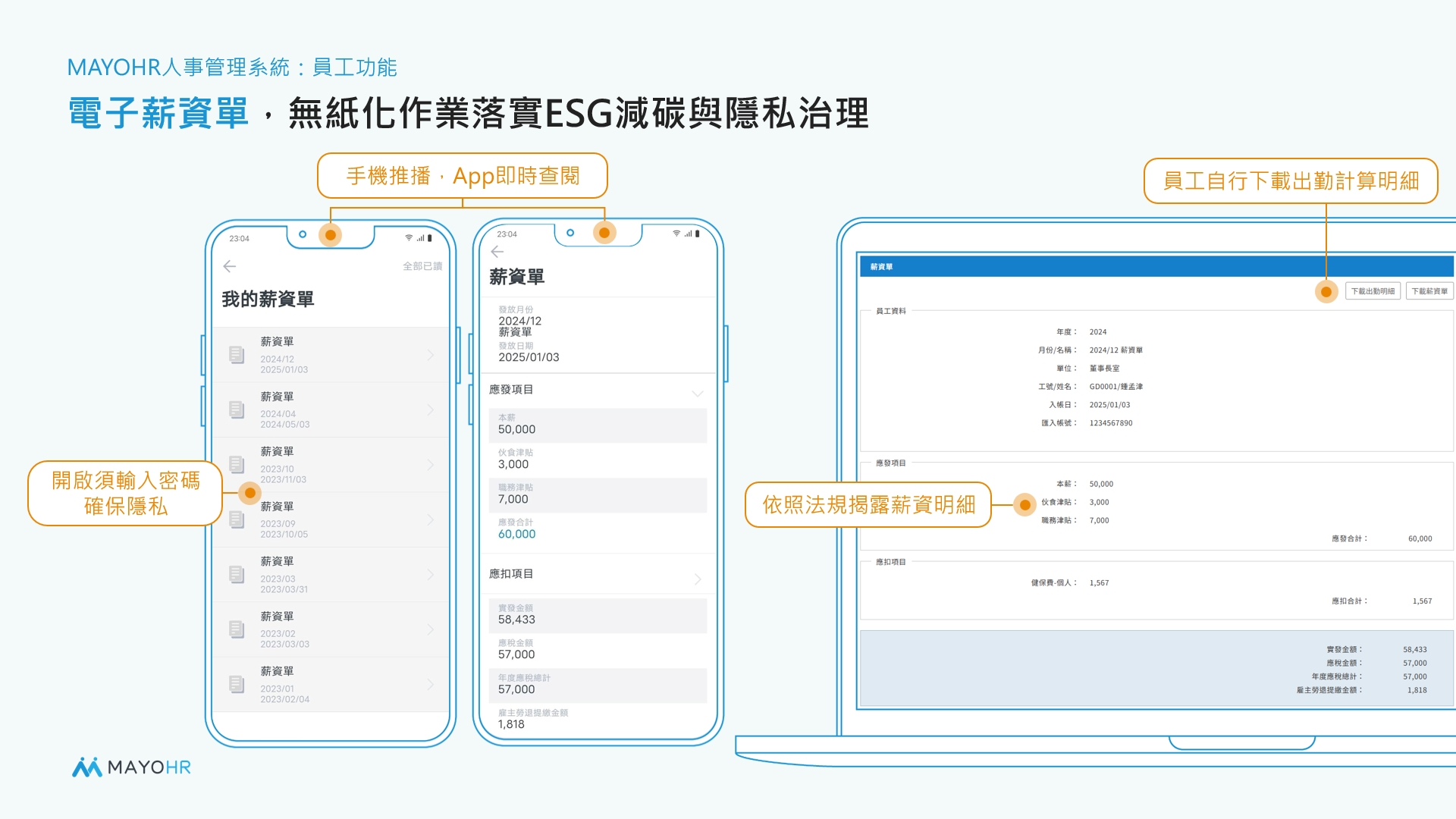 電子薪資單加密處理,隱私有保障
