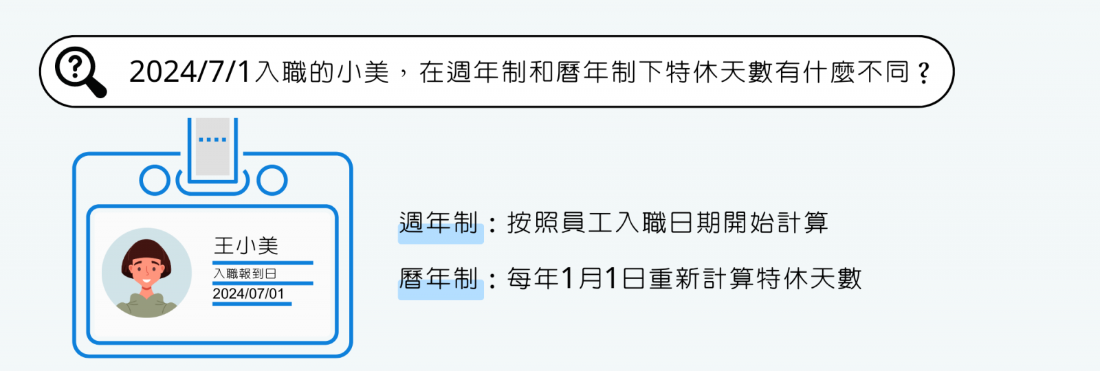 特休天數計算,曆年制與周年制的差異
