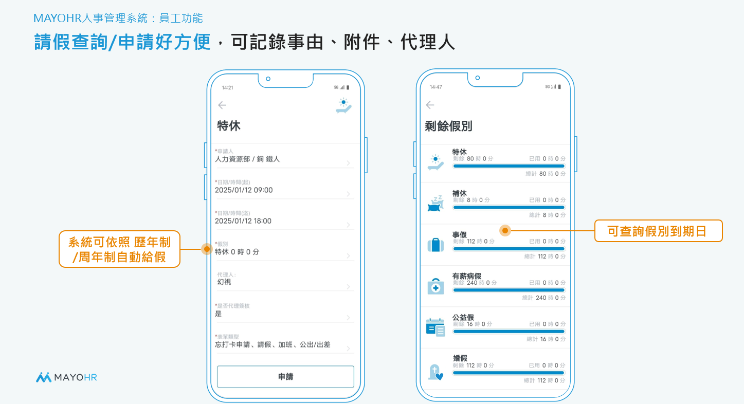 Apollo人資系統提升員工自主管理,直覺操作提升使用體驗