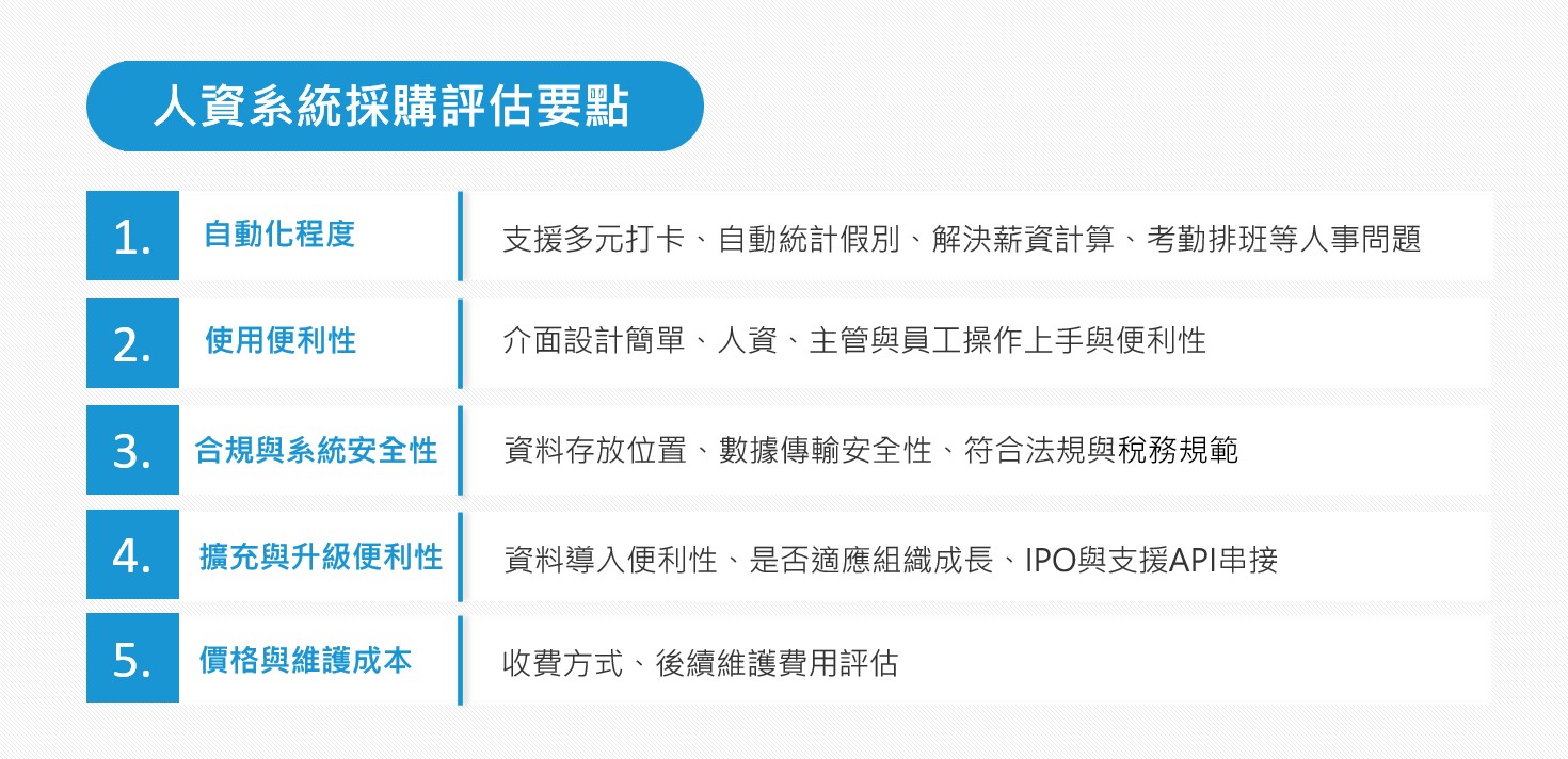 人資系統採購五大評估要點
