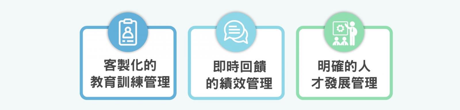 HRD系統3大必備功能,加強員工職能、提高競爭力