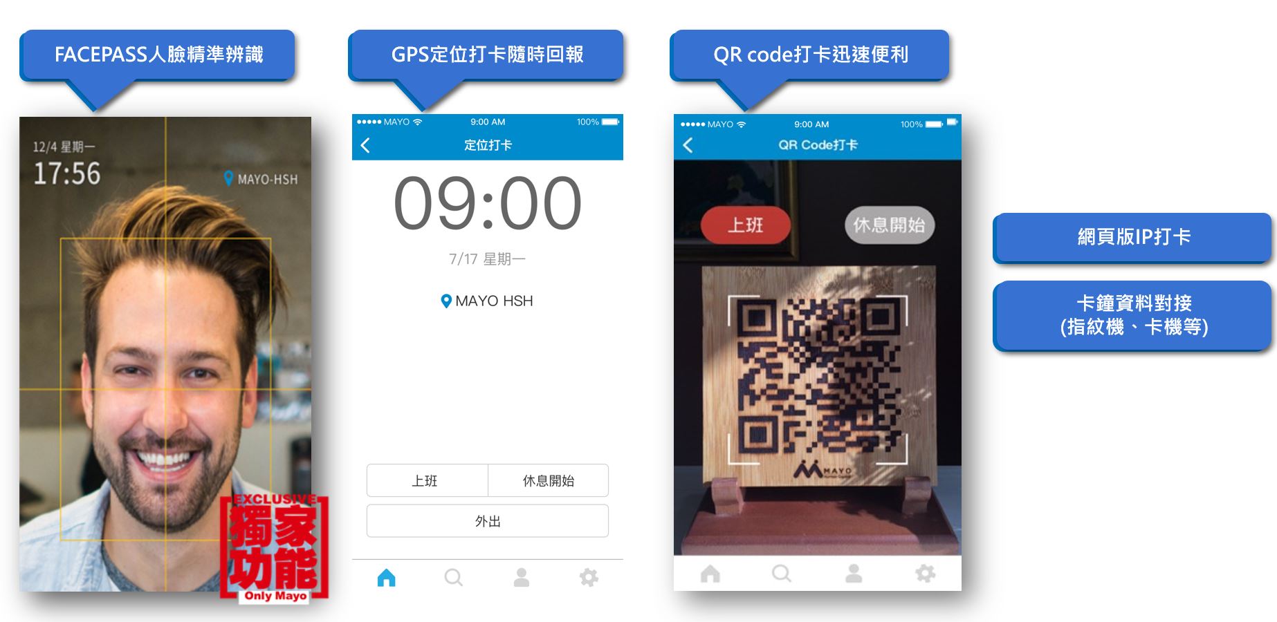 Apollo FACEPASS臉部辨識